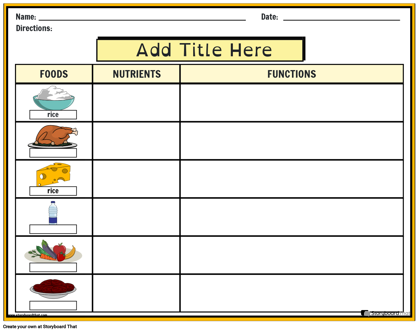Identifying the Nutrients and Their Functions Worksheet