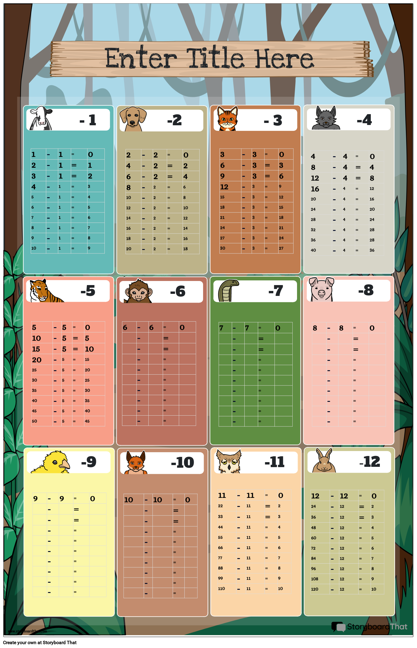 Jungle - themed Subtraction Chart Poster