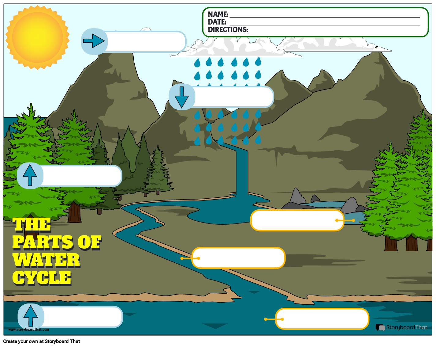 Label the Parts of the Water Cycle