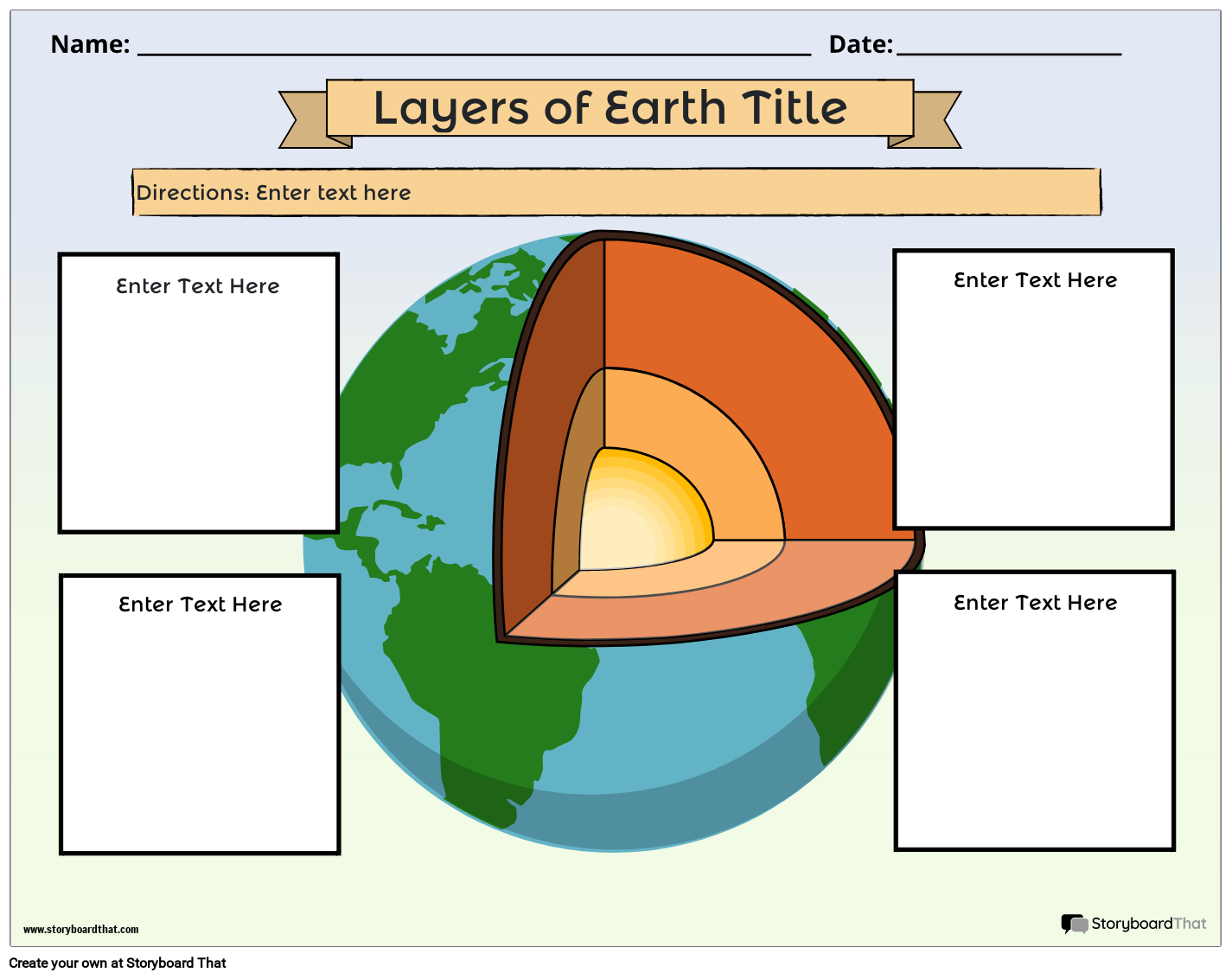Layers of the Earth Diagram