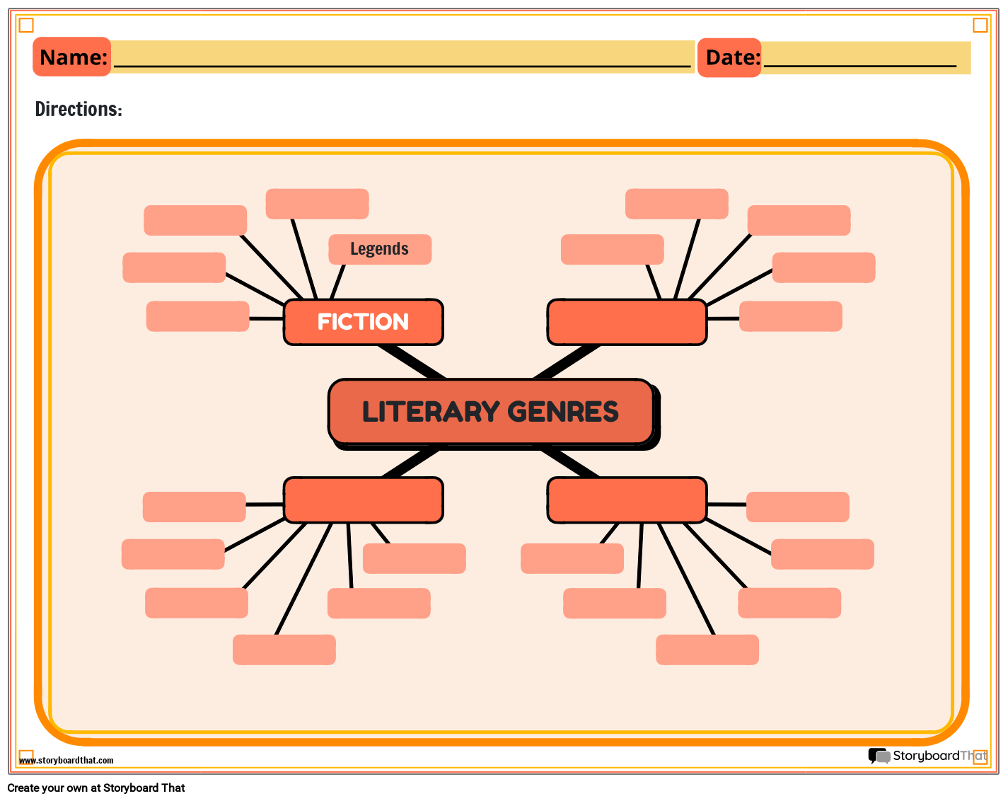 Literary Genre Diagram Worksheet