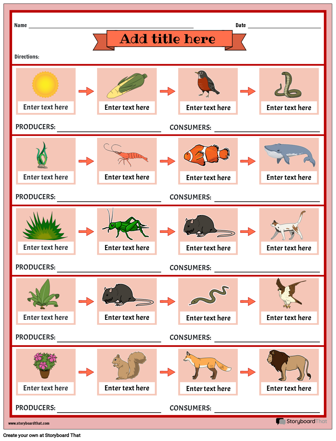 Naming Producers, Consumers, and Decomposers