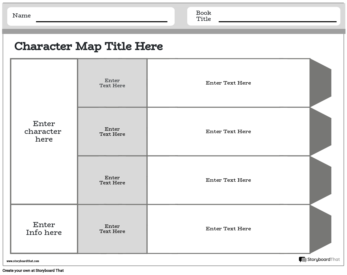 Simple Descriptive Landscape Character Map Worksheet Template