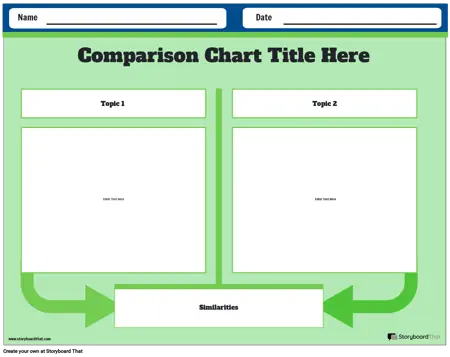 New Create Page Comparison Chart Template 2