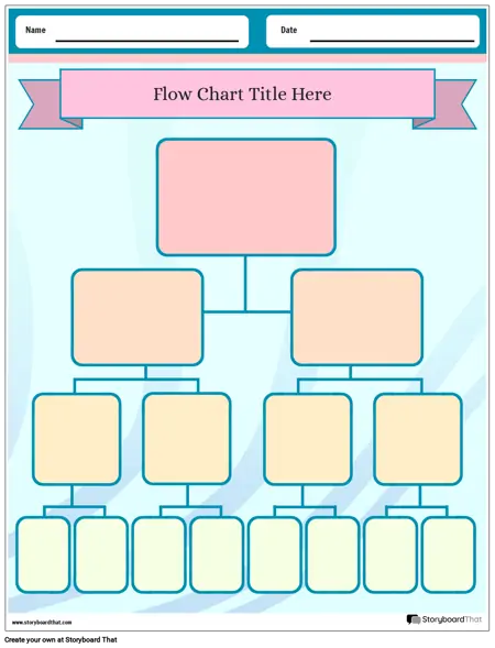 New Create Page Flow Chart Template 1
