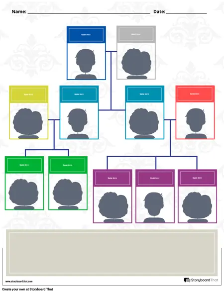 New ED Family Tree Template 2