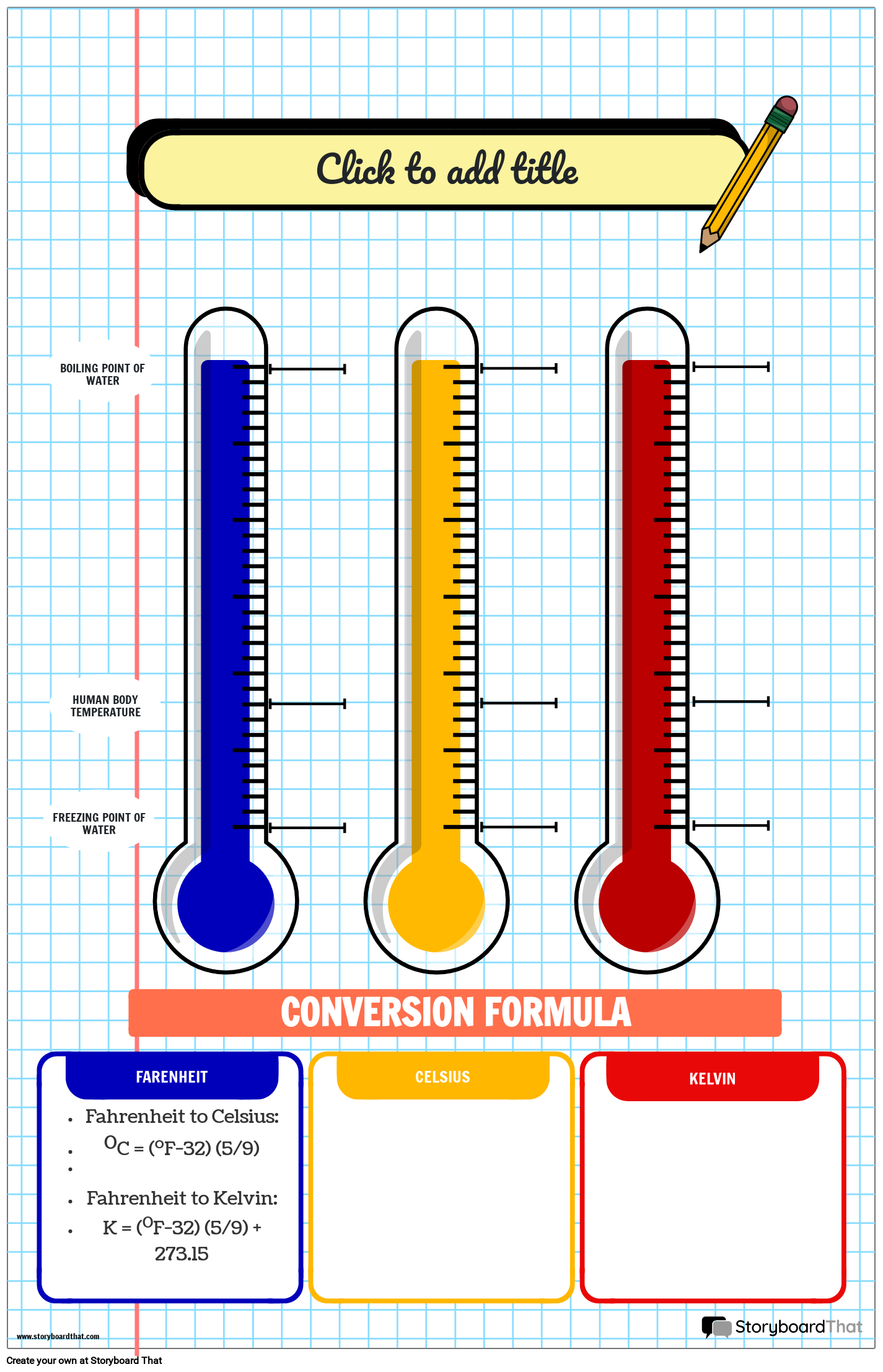 Notebook-themed Temperature Chart Poster
