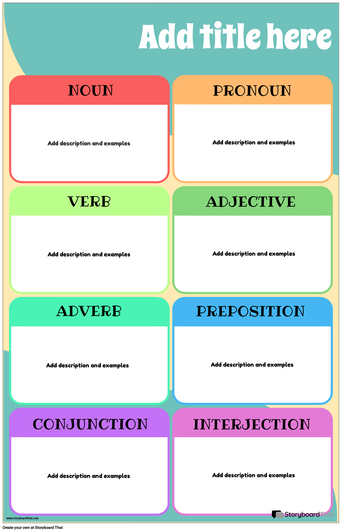 Parts of Speech Poster for Classroom
