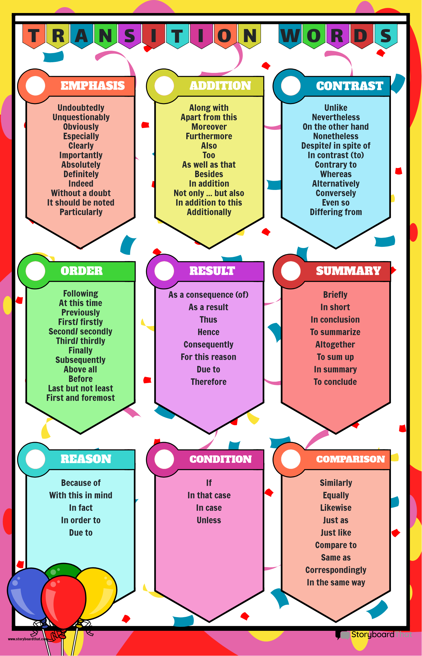 PARTY THEMED - TRANSITION WORDS POSTER Storyboard