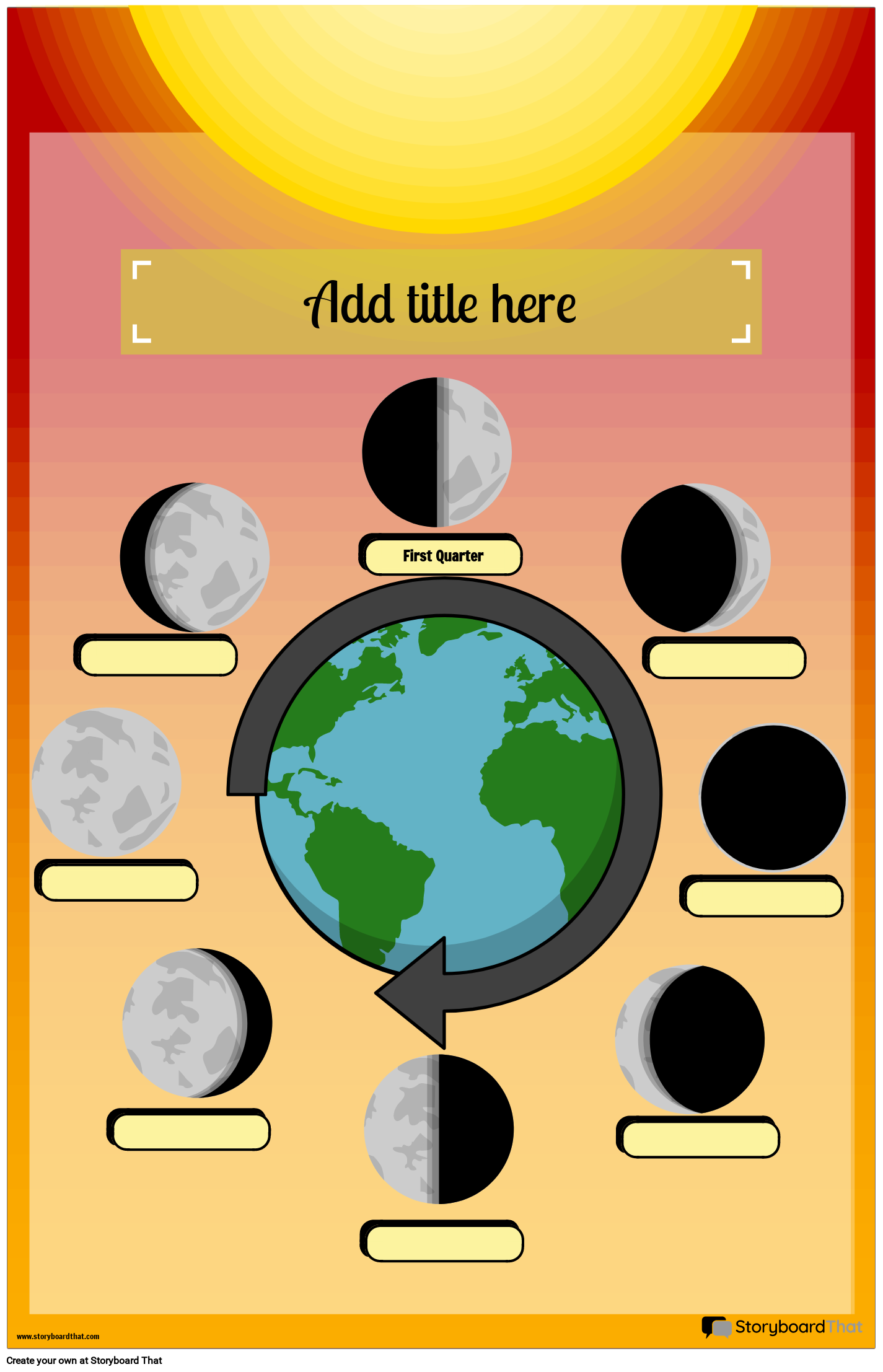 Moon Phase Educational Poster Storyboard By Templates