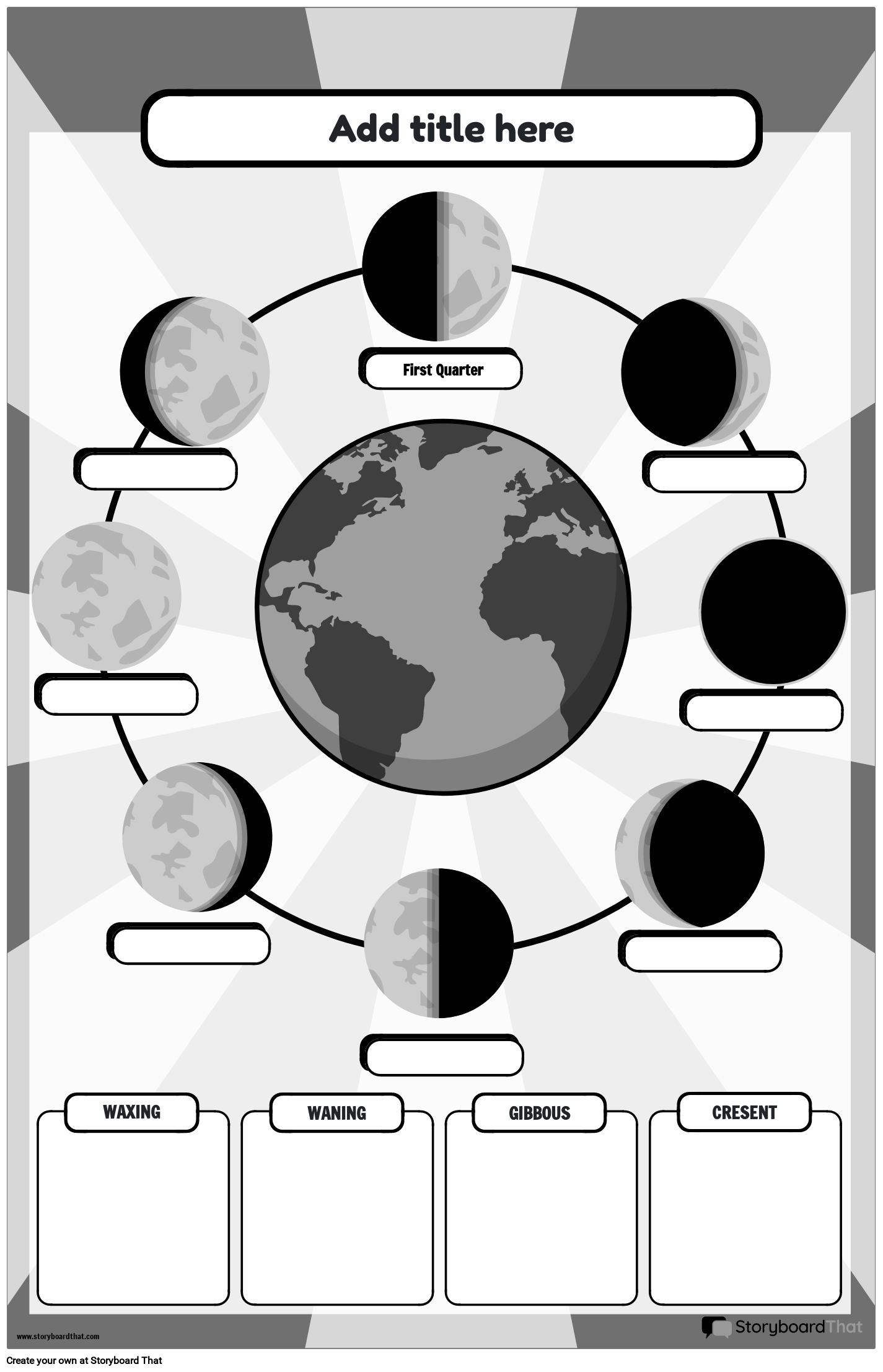 Moon Phase Cycle Poster
