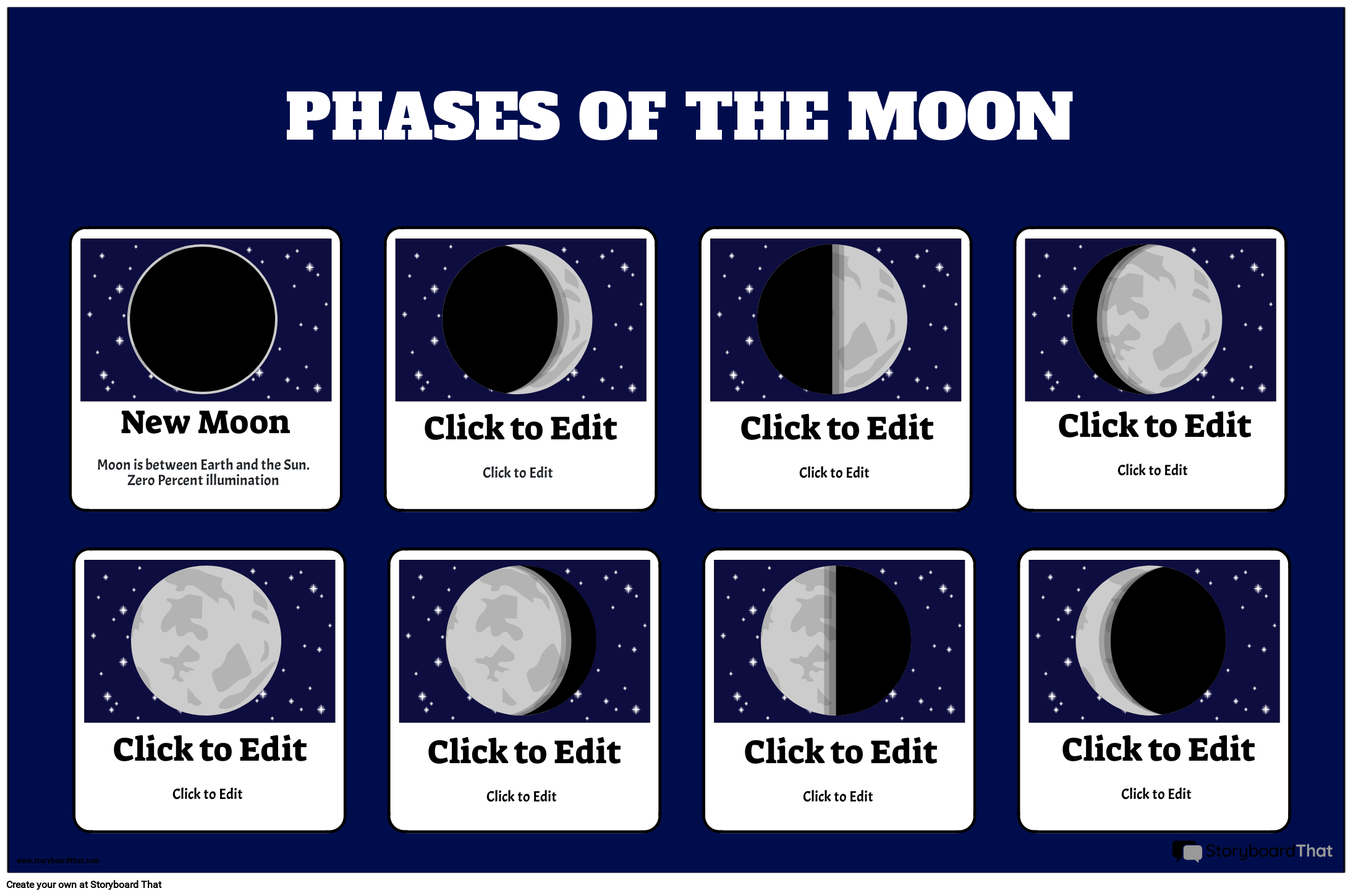 Moons Printable Poster