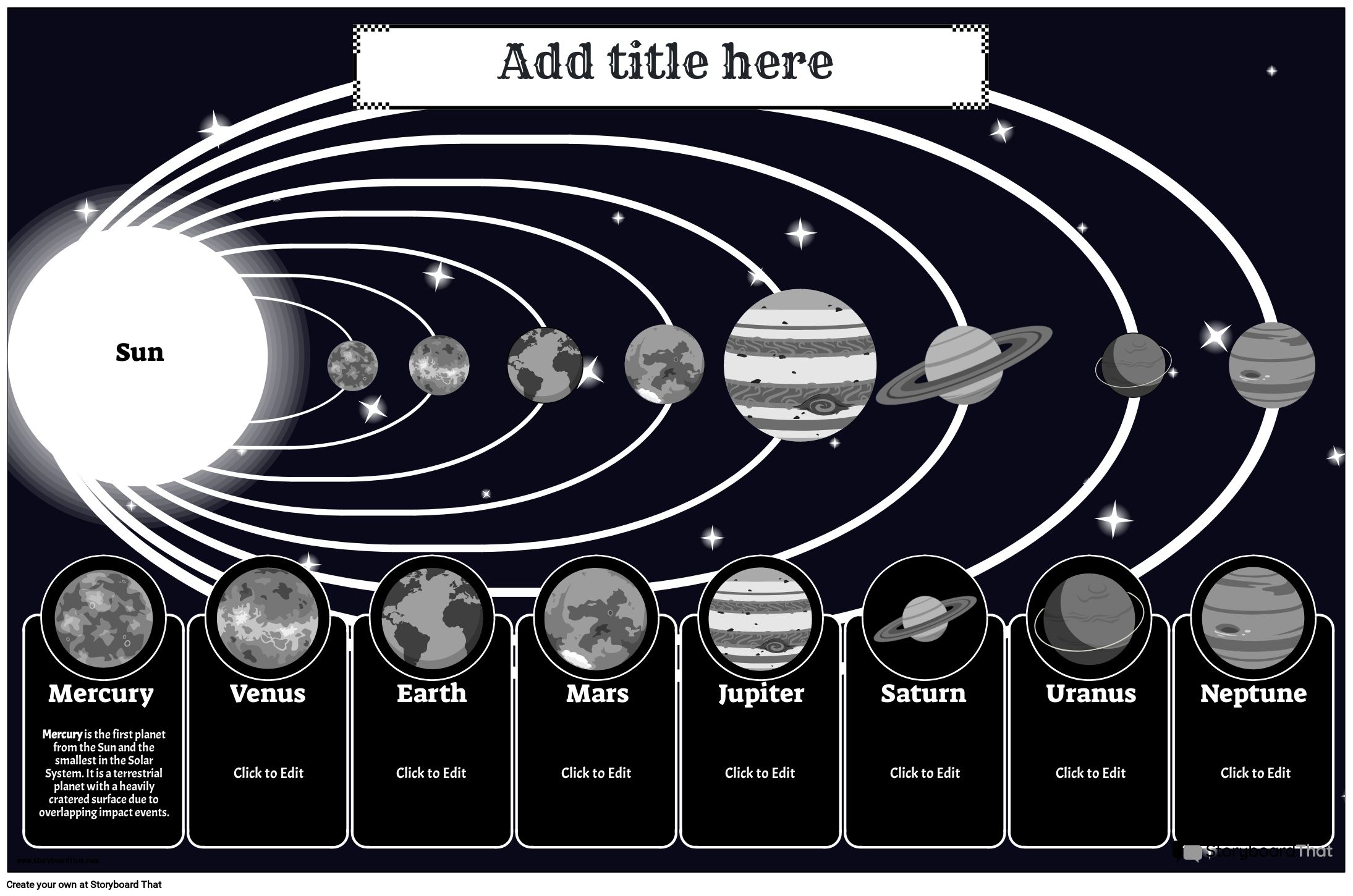 Printable Planetary Orbit Graphic