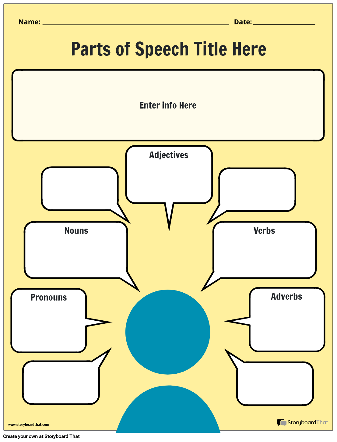 Types of Nouns, Parts of Speech Explained