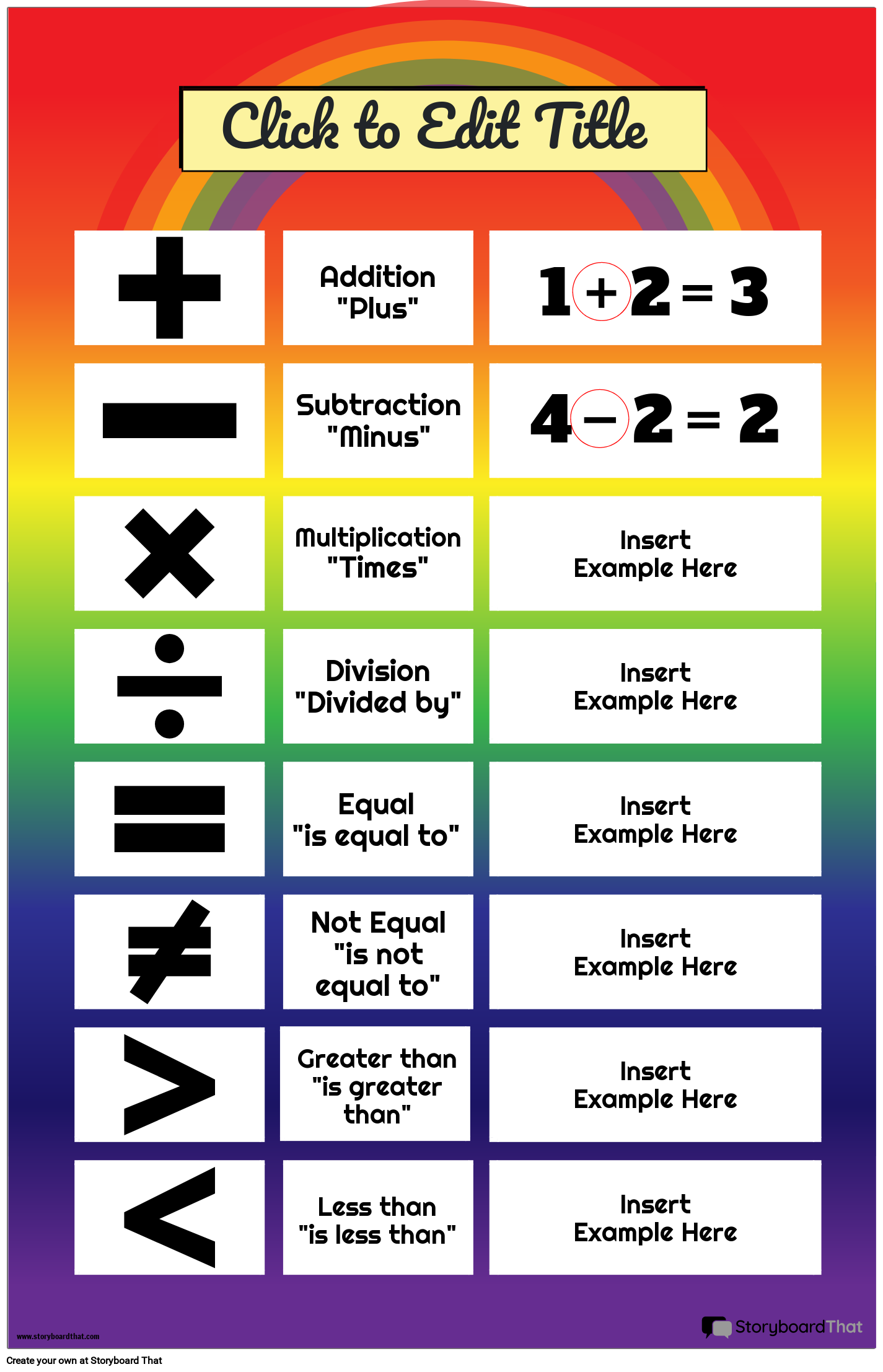 Rainbow-themed Math Symbols with Example Poster