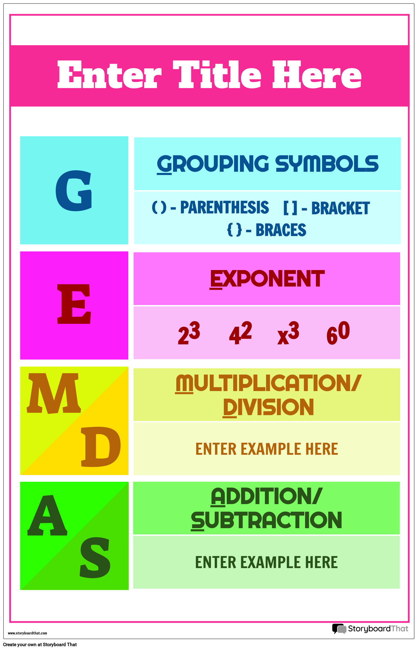 Simple Order of Operations Poster