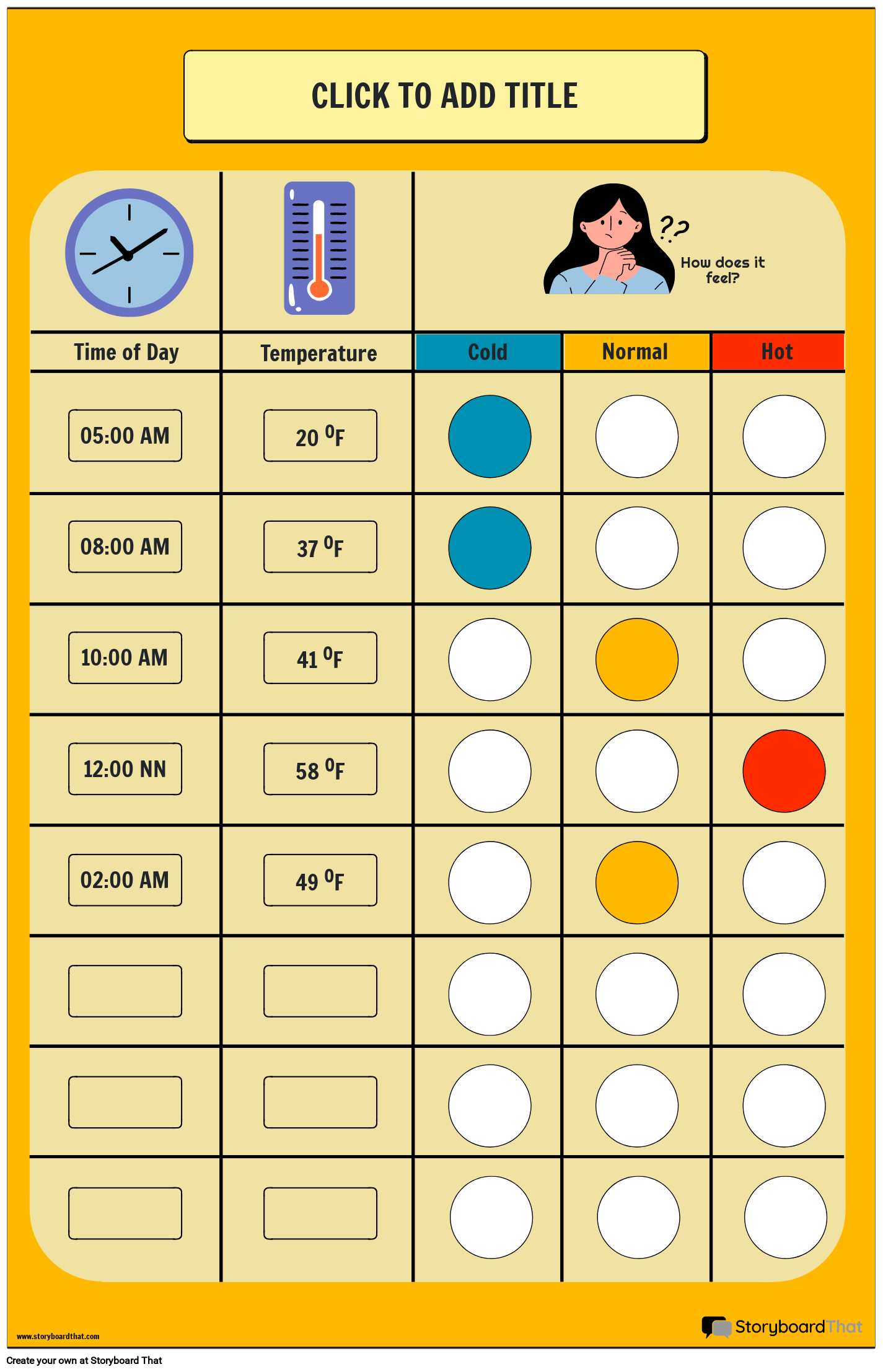 UNITS OF MEASUREMENT - TEMPERATURE TRACKER POSTER WITH TIME OF DAY