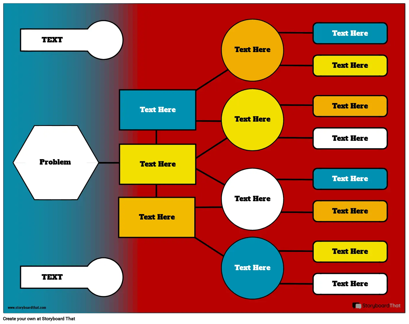 Free User Flow Chart | 5 Steps to Creating a User Flow Chart