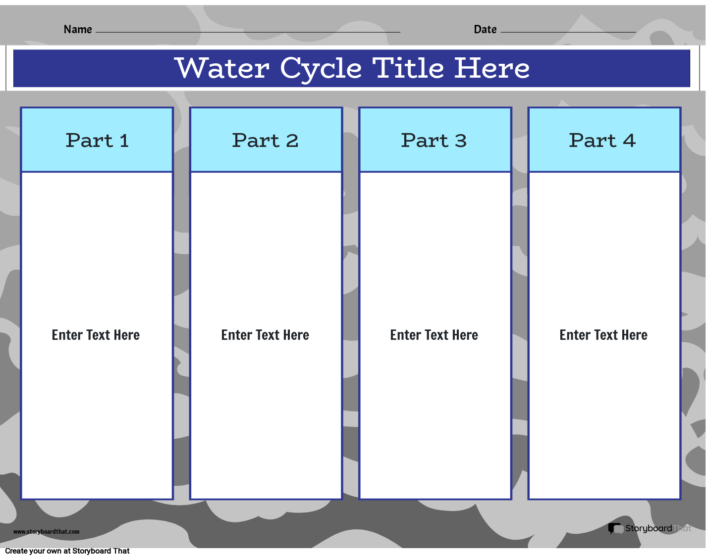 Four Phases of the Water Cycle