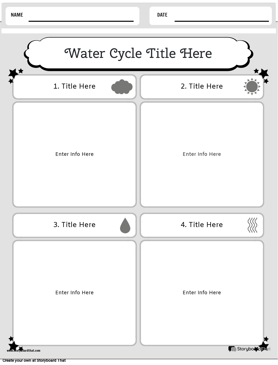 water-cycle-model-diy-water-cycle-project-easy-water-cycle-working