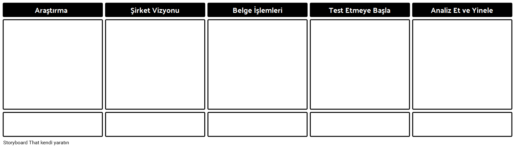 İş Planı Şablonu