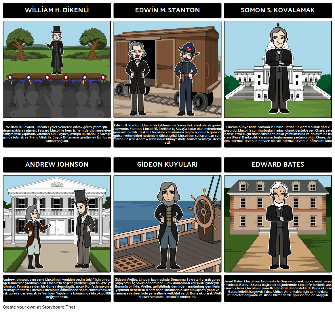 Abraham Lincoln Başkanlığı - Lincoln Kabinesinin Başlıca Rakamları