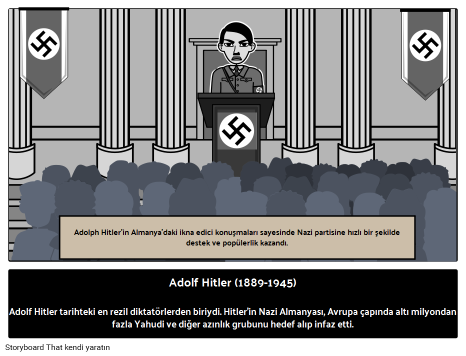 Adolf Hitler Biyografi