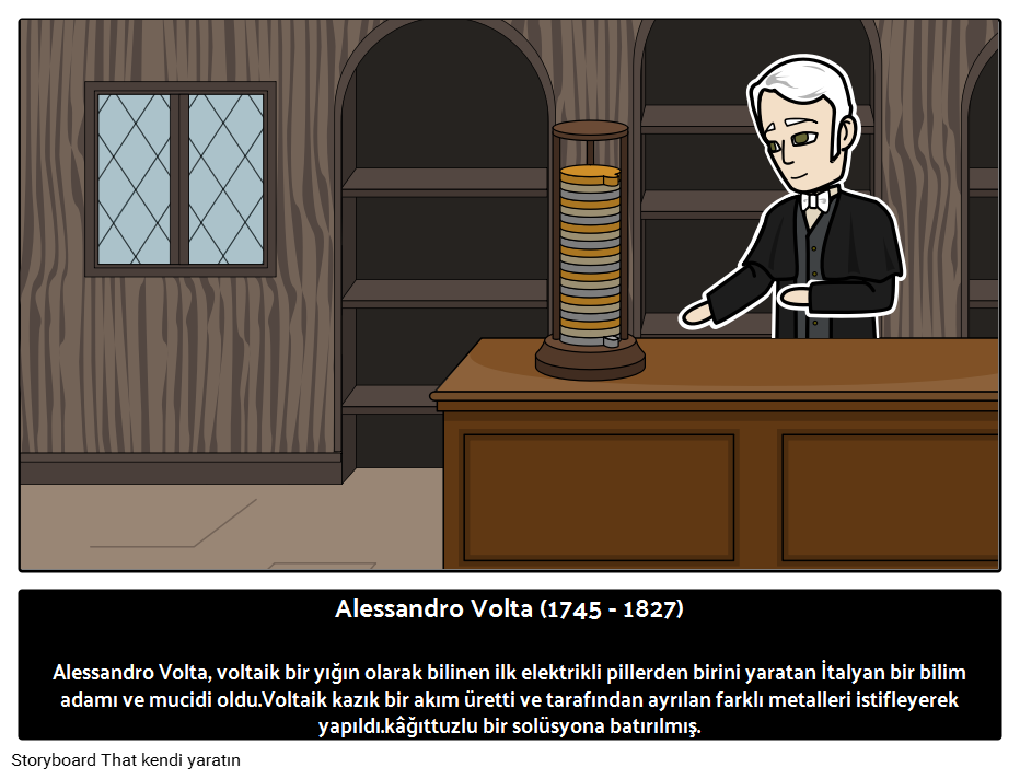 Alessandro Volta - Bilim Adamı ve Mucit