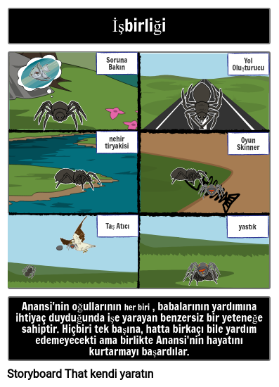 Anansi Örümcek Temaları 