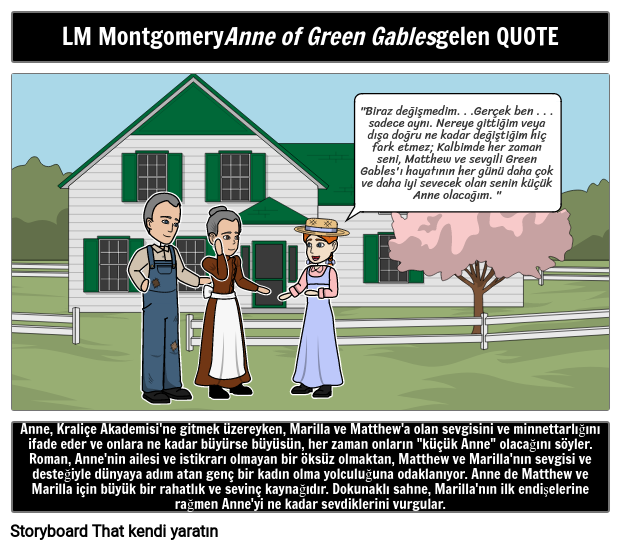 Anne of Green Gables Alıntı