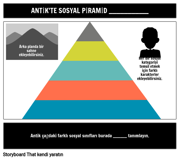 Antik Medeniyetler Sosyal Piramit Şablonu
