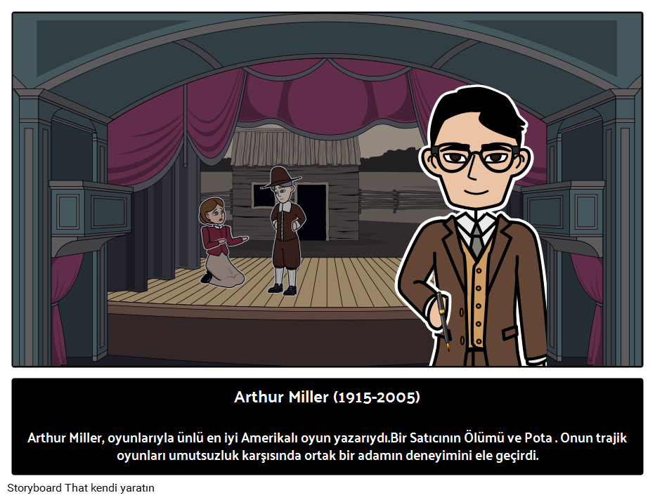 Arthur Miller - Oyun Yazarı 