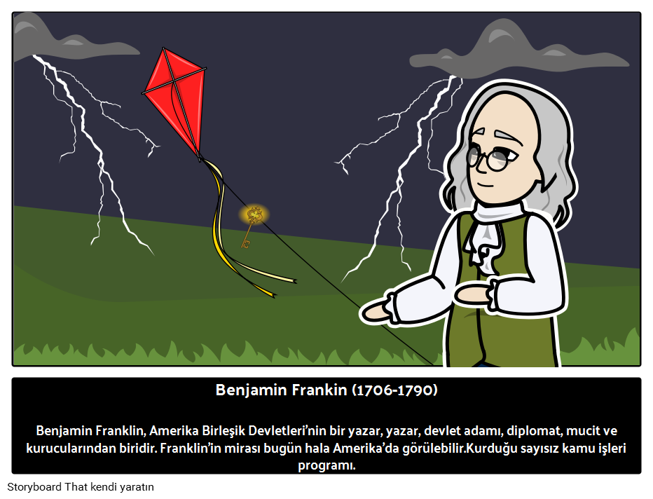 Benjamin Franklin - Mucit + 
