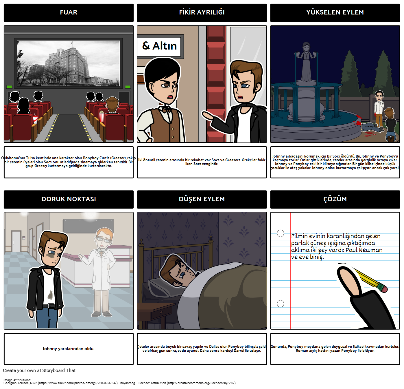 plot-diagram-template-storyboard-per-kristy-littlehale