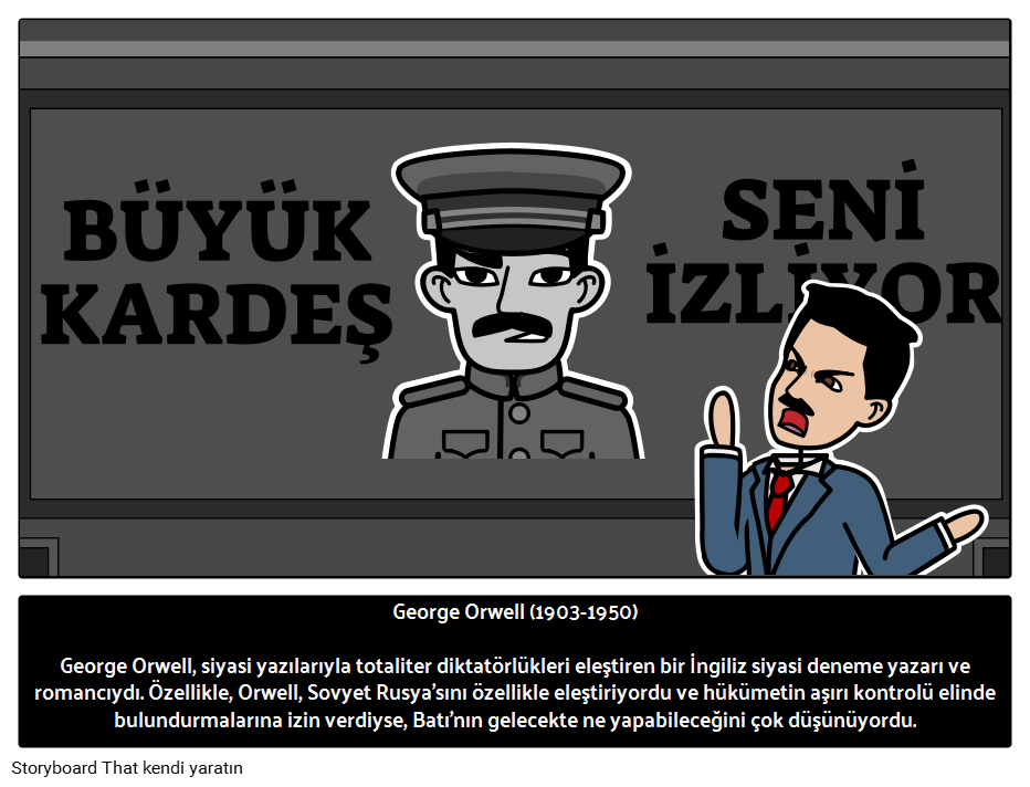 George Orwell Kimdi? 