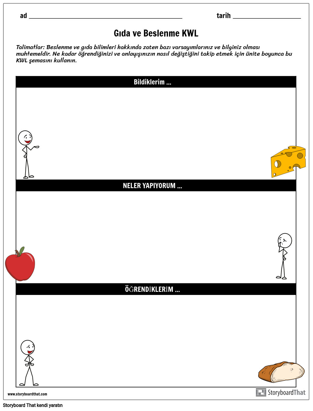 Gıda ve Beslenme KWL Şeması