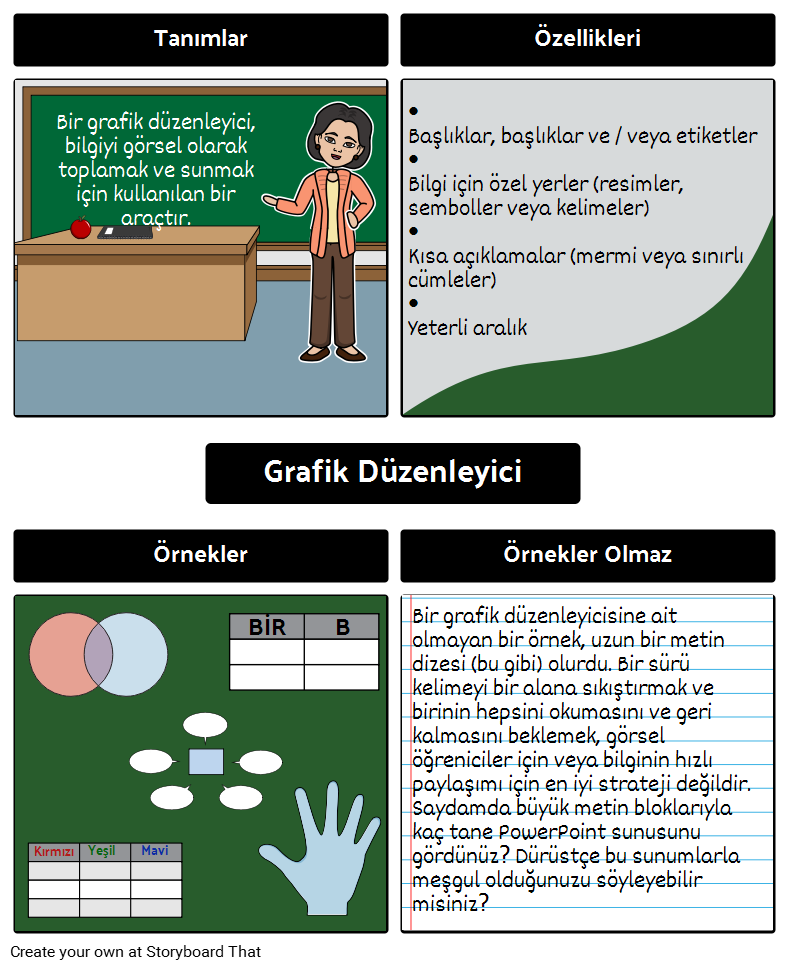 Grafik Organizer İçin Grafik Organizer