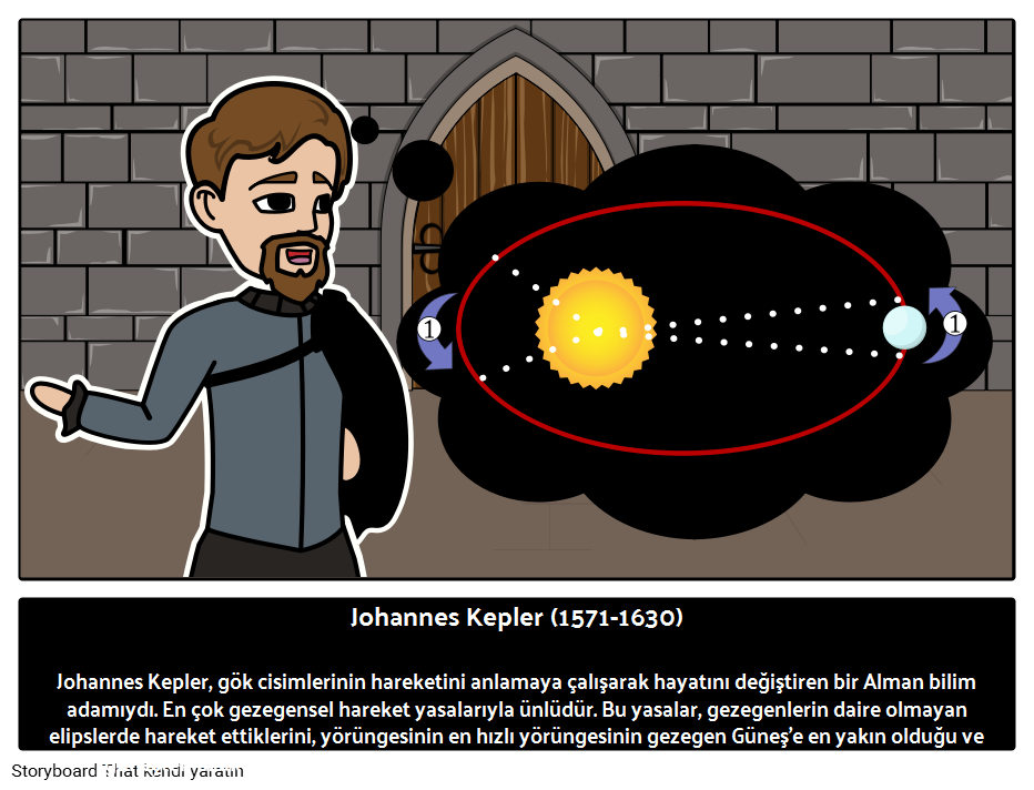Johannes Kepler: Alman bilim adamı