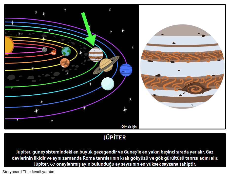 Jüpiter: Güneş Sisteminin En Büyük Gezegeni 