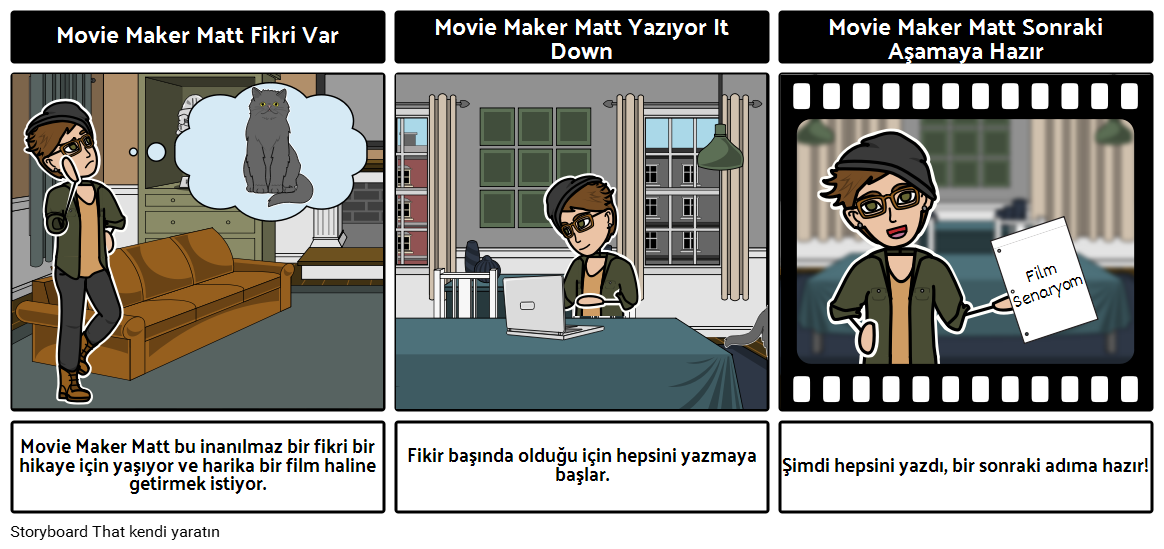Movie Maker Matt'in Komut Dosyası