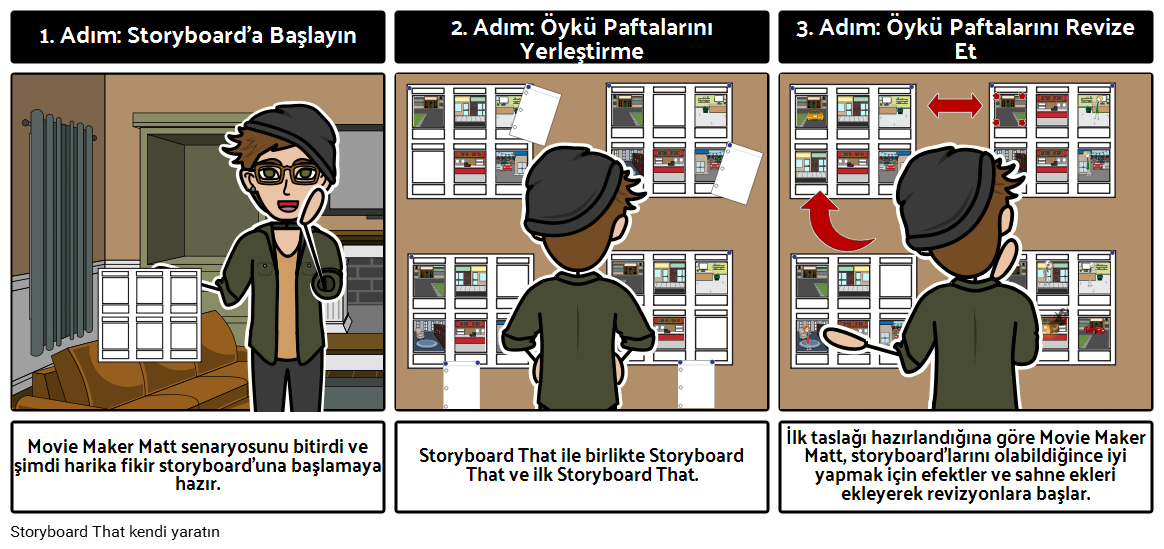 Movie Maker Matt Storyboarding'e Başladı