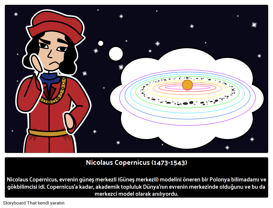 Nicolaus Copernicus: Polonyalı Bilim Adamı 