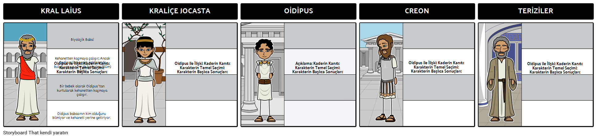 Oedipus - Karakalem