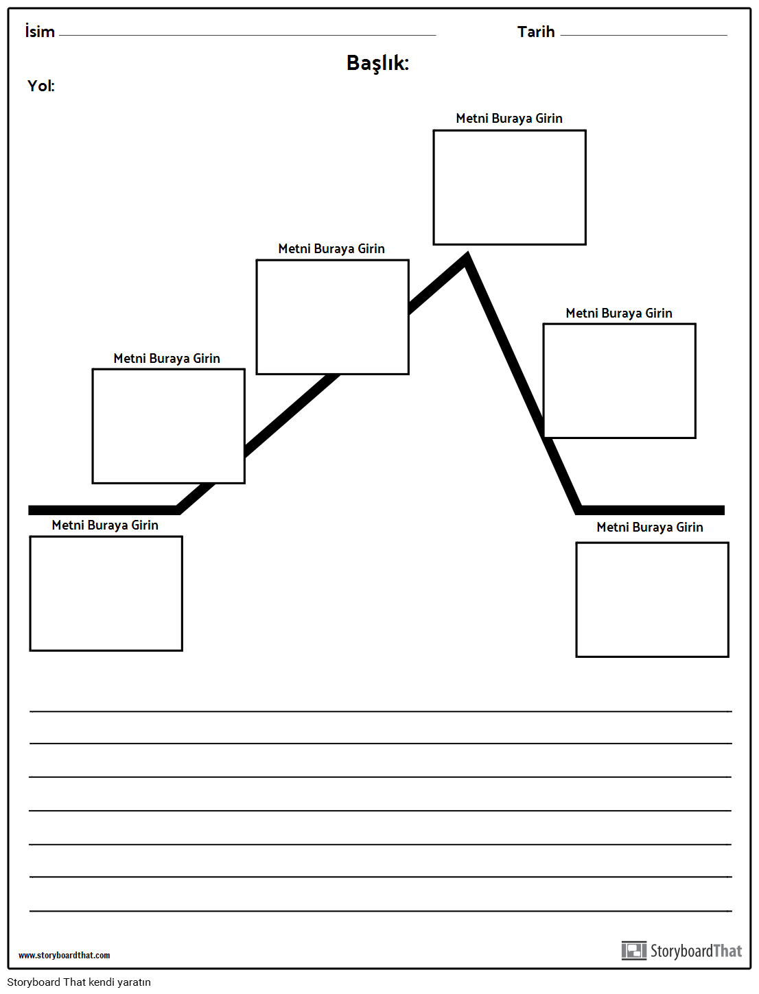 paragraf-ile-arsa-diyagram-storyboard-par-tr-examples