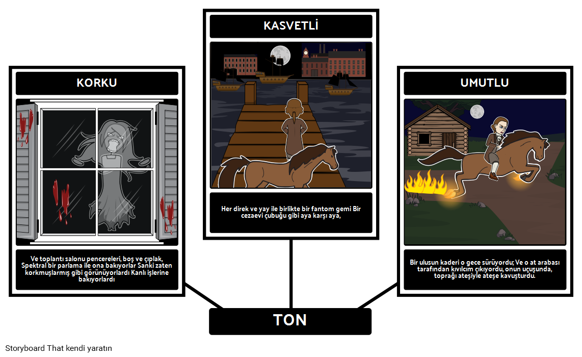 Paul Revere'nin Ride - Tonlu