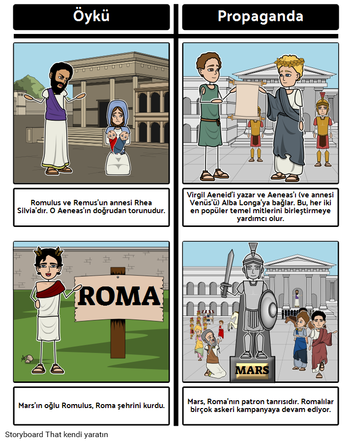 Romulus ve Remus - Romanda Hikaye Etkisi