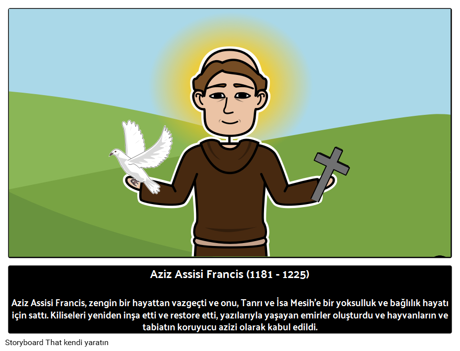 Assisi'li Aziz Francis Kimdi?