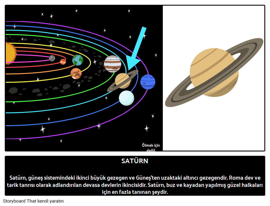 Satürn: Güneş Sistemindeki İkinci En Büyük Gezegen