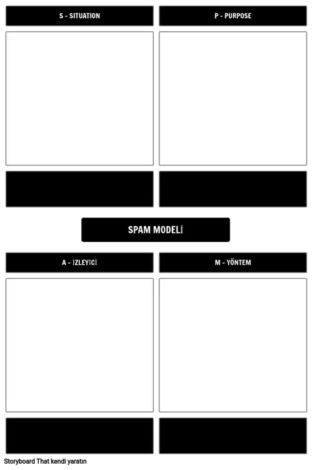 SPAM Modeli Şablonu
