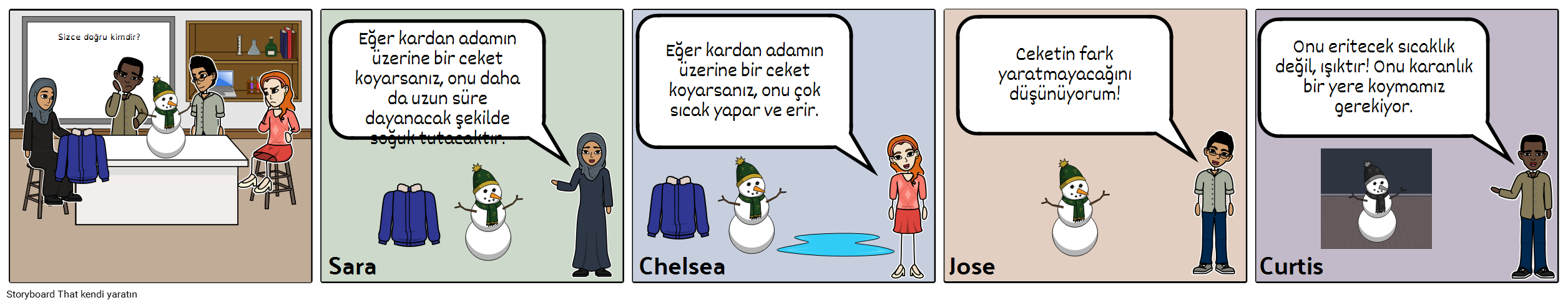 Tartışma Storyboard - ES - Snowman